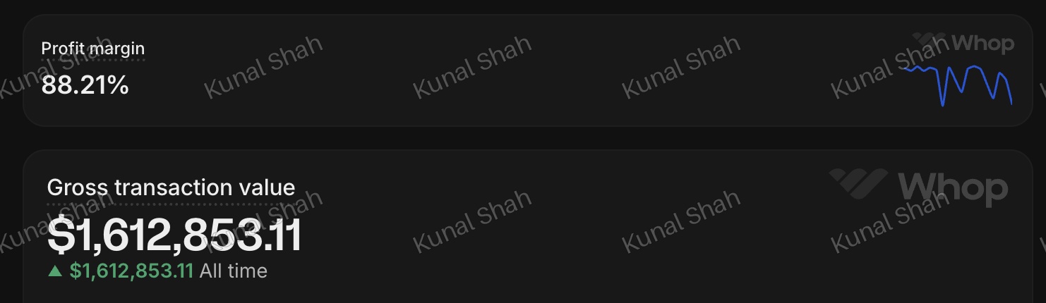 Kunal Shah personal results screenshot
