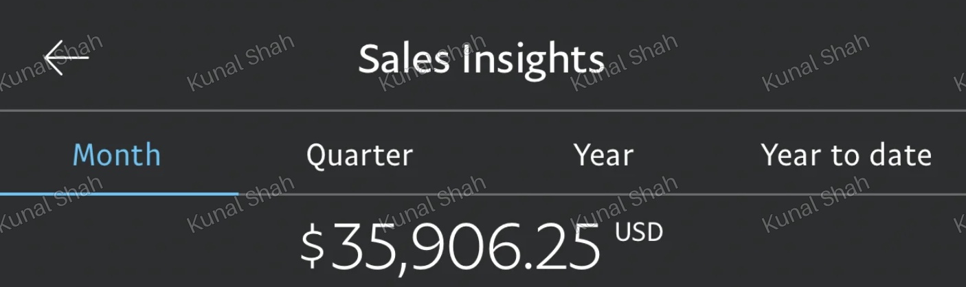 Kunal Shah personal results screenshot